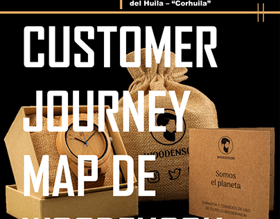 Customer journey Map