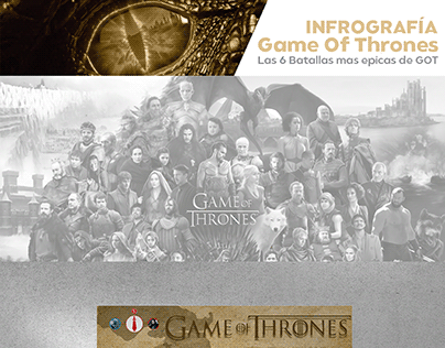 Game Of Thrones: 6 Epic Battles // Infographic poster