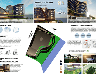 "WAVE" Mixed use building project
