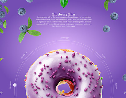Amazing Donut slider in Figma