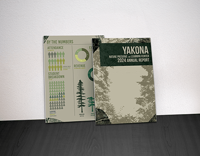 Yakona Annual Report