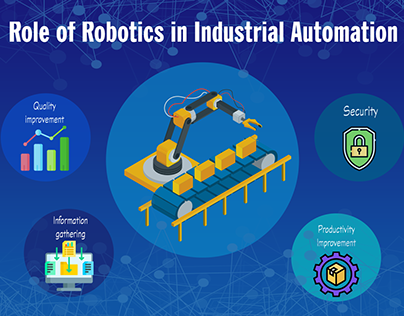 Role of Robotics in Industrial Automation