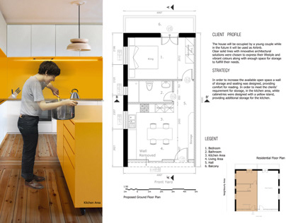 Tiny house Interior Design