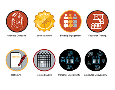 Badge Iconography