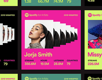 Spotify – A Decade Wrapped