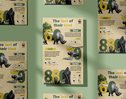 infographic design for wwf (World Wide Fund for Nature)
