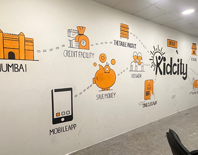 Branding Wall mural x Kidcity
