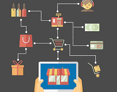A Reliable Omni Channel Pos Solutions Will Increase the