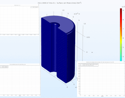 High Power Coil Analysis in COMSOL