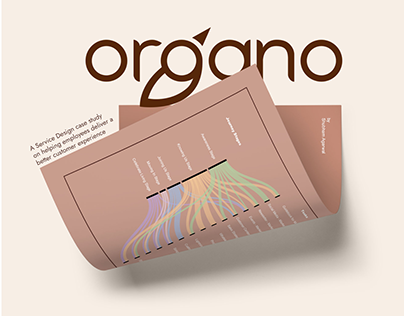 Improving Organo's Employee Experience