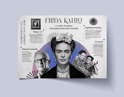 Infografía Frida Kahlo