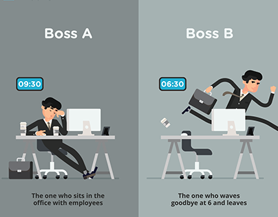 Are you Boss A or Boss B?
