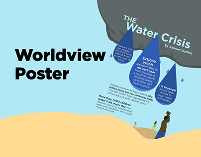 The Water Crisis Poster