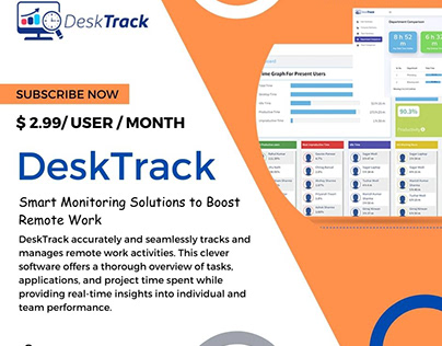 DeskTrack:- Monitoring Solutions to Boost Remote Work