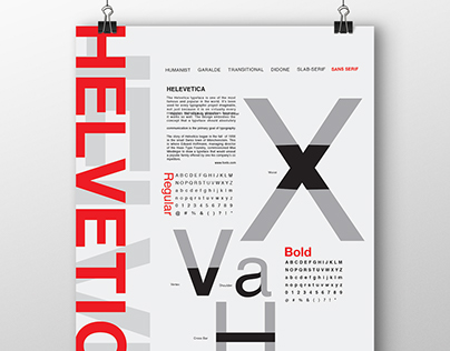 Type Classification Posters | Spring 2015