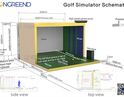 Indoor Golf Simulator Schematic