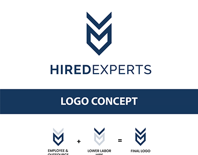 Corporate Job Recrutment agency logo Design & Branding