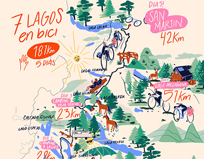 Camino de los 7 Lagos en Bici - Mapa Ilustrado