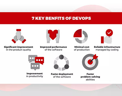 7 Key Benefits of DevOps