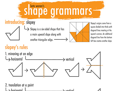 Shape Grammars
