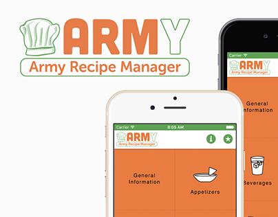 ARM (Army Recipe Manager)