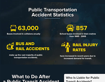 Public Transit Accidents