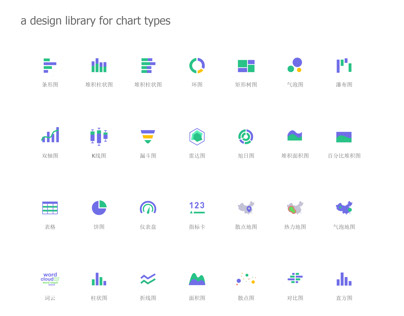 a design library for chart types