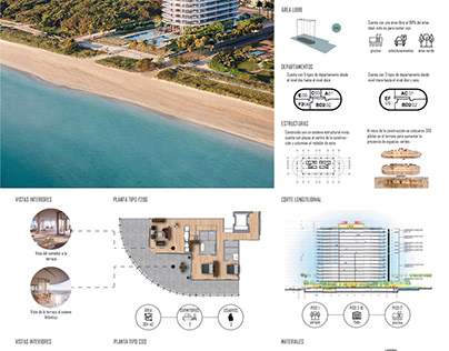 Eighty Seven Park - Renzo Piano