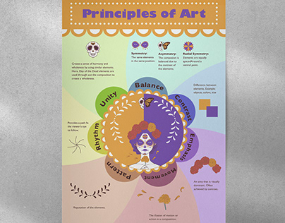 Infographic: Principles of Art