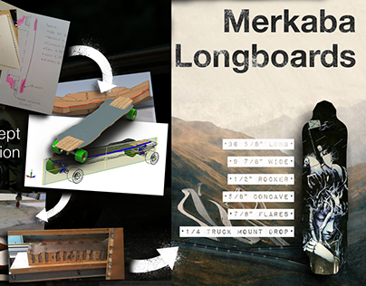 Longboard design and production