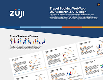 Travel Booking Web/App UX Research & UI Design