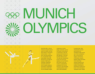 Munich Olympics Landmark Poster