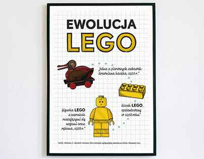 Evolution of LEGO
