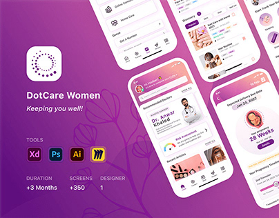DotCare Women App-Case Study