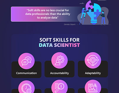 QUICK LEARNING PATH FOR MODERN-DAY DATA SCIENTISTS