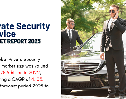 Private Security Service Market Report