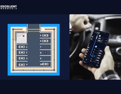 Develop IoT Smart Parking App