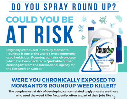 The Risks of Roundup Exposure