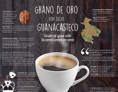 Cafá en Guanacaste