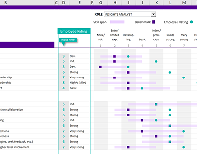 Excel Interactive Dashboard