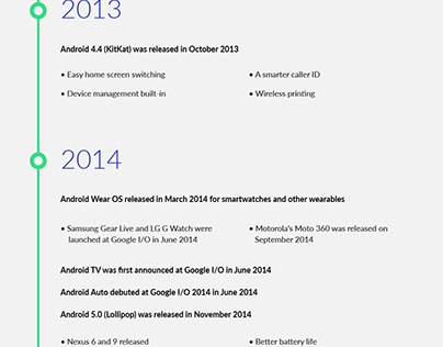 [Infographic] Android: A Dessert That Keeps Getting Bet