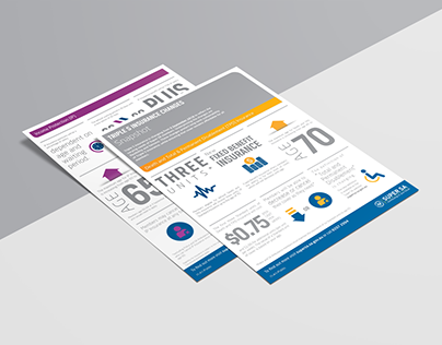 Brochure + infographics design