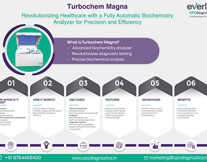 Turbochem Magna: Fully Automatic Biochemistry Analyzer!