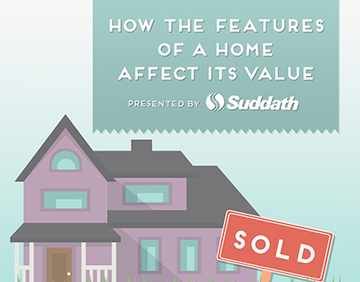 Infographic: How Home Features Affect a Home's Value
