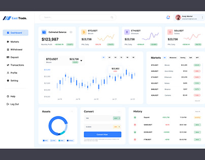 Crypto Dashboard with Component (Light & Dark Version)