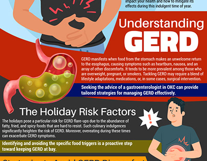 Holiday Season with GERD: Expert Tips to Prevention