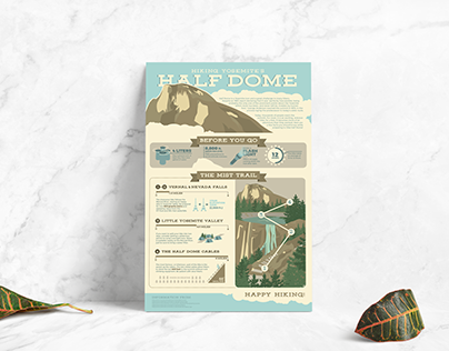 Half Dome Infographic