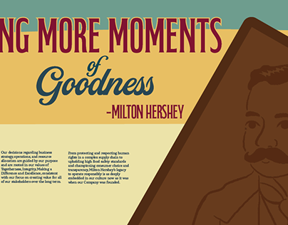 Hershey Annual Report Project (Digital Spreads)