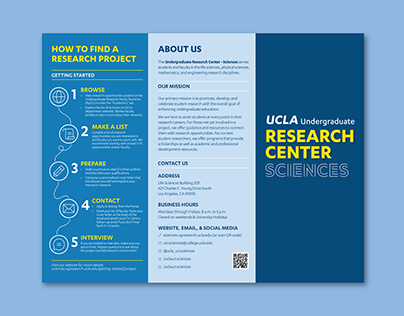 UCLA Undergraduate Research Center