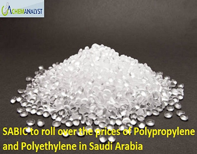 prices of Polypropylene and Polyethylene